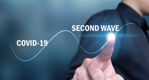 covid 19 saniye dalga konsepti, sağlık hizmeti konsepti 