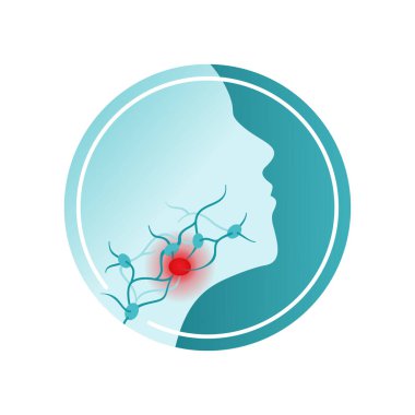 Lenf iltihabı - acı sembollü lenf bezleri - lenfatik sistemin organları ve adaptif bağışıklık sistemi - vektör tıbbi anatomik illüstrasyon