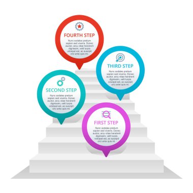 4 basamaklı bilgi - merdivenlerde raptiye