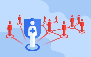 Antibiyotik ya da aşı koruma kavramı 