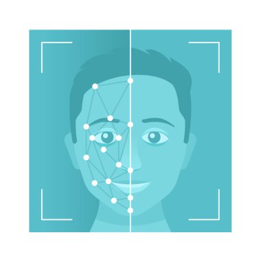 Yüz tanıma teknolojisi