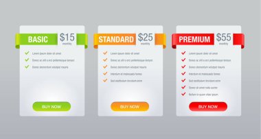 Tarife karşılaştırma tabloları - Web UI şablonu