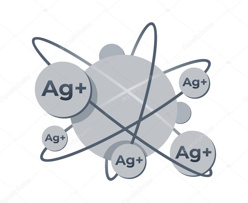 Silver ions emblem - Ag plus antibacterial effect