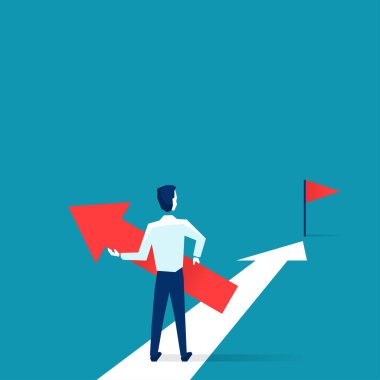 Kariyer ya da iş stratejisi planlaması