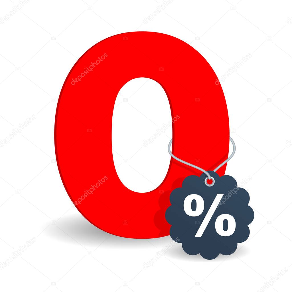 Zero percents isolated