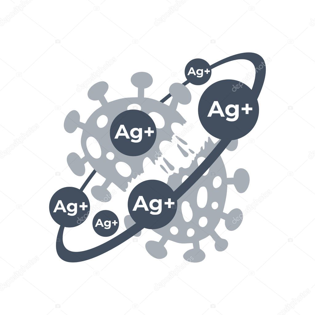 Silver ions acting icon - Ag plus properties