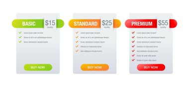 Tarife karşılaştırma tabloları - Web UI şablonu