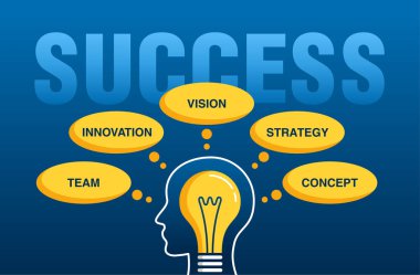 Başarılı iş stratejisi bilgi grafikleri kavramı