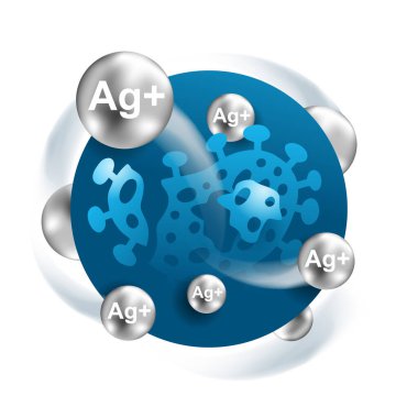 Gümüş Proteinat - Tarım artı iyonlar bakterileri yok eder