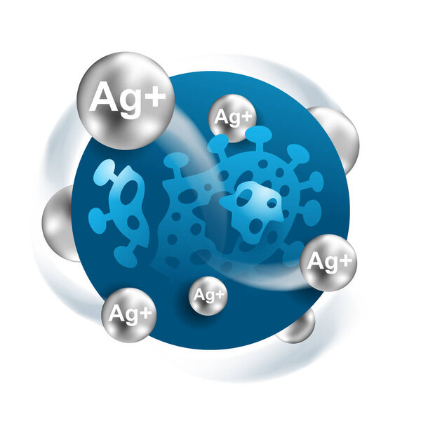 Белок серебра - Ag плюс ионы разрушает бактерии