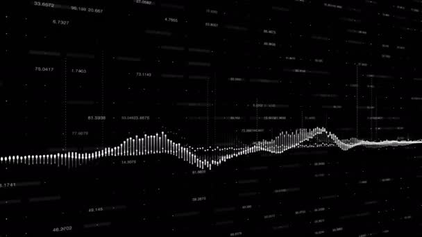 Abstracte achtergrond met animatie van groeiende grafieken en vloeiende tellers van getallen. Financiële cijfers en diagrammen waaruit blijkt dat de winst toeneemt — Stockvideo