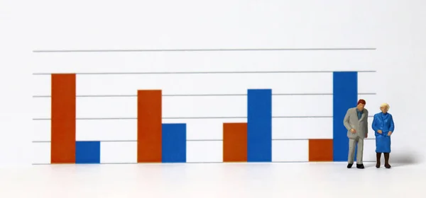 Miniaturmenschen Die Vor Einem Balkendiagramm Stehen Das Konzept Einer Alternden — Stockfoto