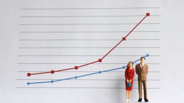 Minyatür bir adam ve minyatür bir kadın doğrusal bir grafiğin önünde duruyorlar. Cinsiyet eşitsizliği kavramı.