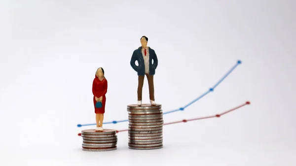 The concept of gender pay gap.