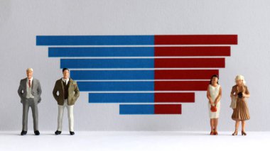 Bar çizelgeleri ve minyatür insanlar. İş ve ücrette cinsiyet farkı kavramı.