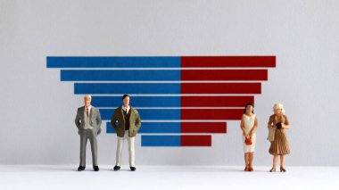 Grafik ve minyatür insanlar. Toplumdaki cinsiyetler arasındaki uçurum kavramı.