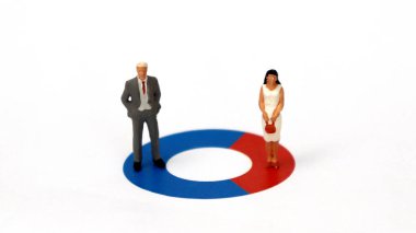 Minyatür bir adam ve minyatür bir kadın çörek grafiğinin üzerinde duruyorlar.. 