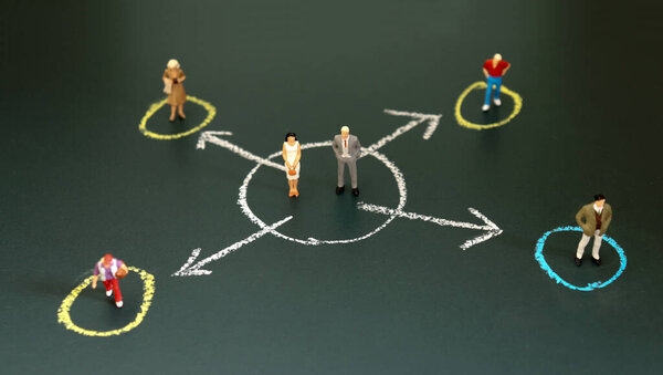 Miniature people each standing in a different circle. The concept of economic divisions that exist between individuals.