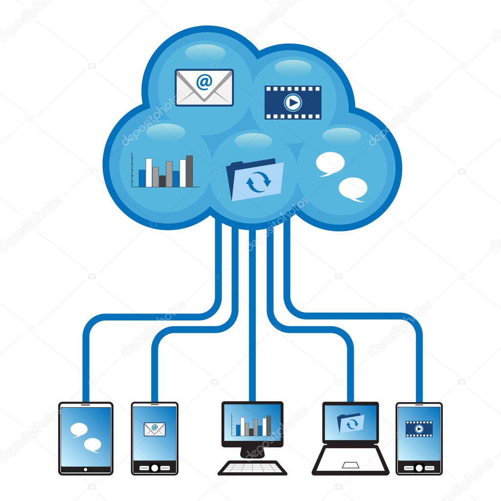 Cloud computing concept design. Devices connected to the Cloud.