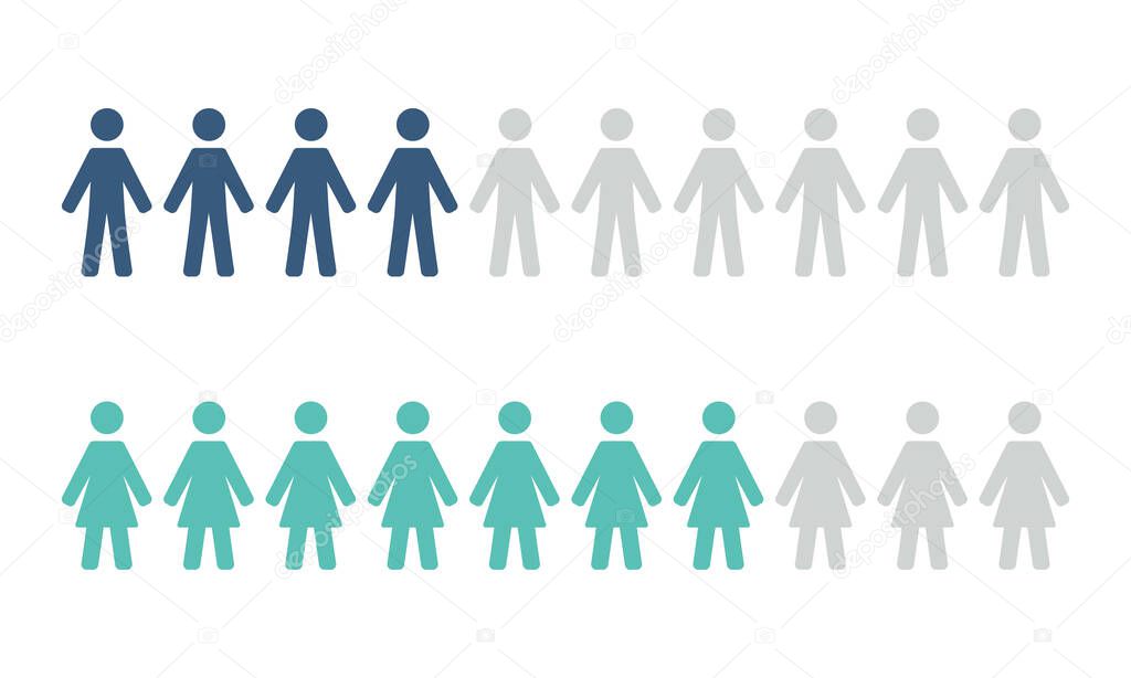 Vector of set of ten abstract men and women showing demographics or statistics with colors and grayed out figures. Great for infographics, charts, marketing, diagrams, research data, and presentations