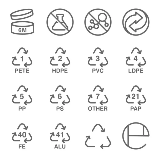 Иллюстрация Векторного Набора Символов Косметической Упаковки Содержит Такие Значки Переработка — стоковый вектор
