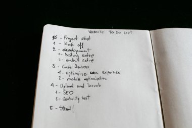 Bir web sitesi geliştirmek için yapılacaklar listesi içeren bir defter. Projenin başlangıcından yayın ve yayılımına kadar olan ara girdilere sahip beş pasaj