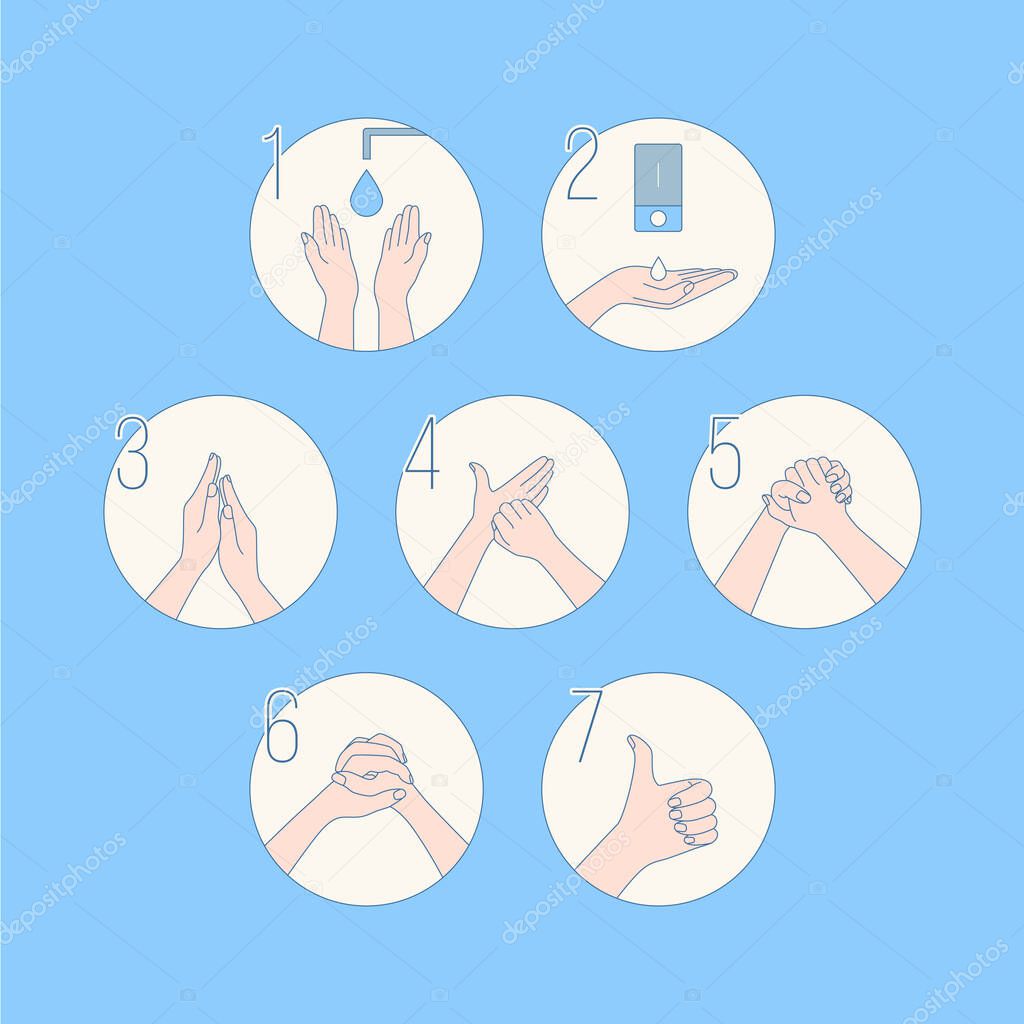 color instructions to wash hands. graphic medical recommendation to use of personal hygiene in toilet in public place, schools against bacteria on arms. linear set of signs on blue background