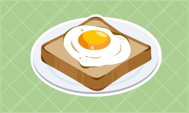 Kızarmış yumurtalı tostlu tabak.