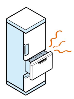Buzdolabı soğuk olmayan buzdolabı.