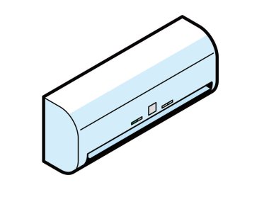 Ev klimasının tasviri