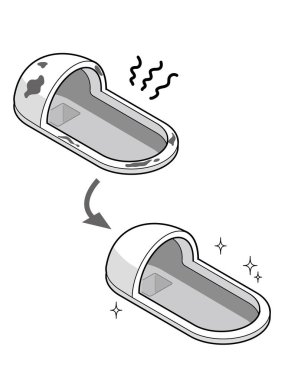 Öncesi ve sonrası (kirli Japon tarzı tuvaletleri temizler))