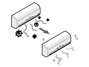 Küf ve mikroplar için endişelenen klima önce ve sonra temizlenecek.)