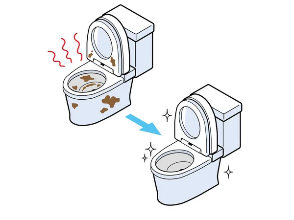 Öncesi ve sonrası (kirli tuvaletleri temizler) 