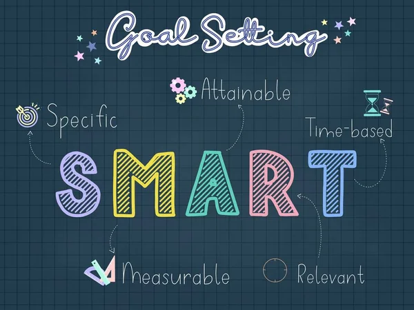 SMART GOAL SETTING colourful pastel chalk tone drawn on a grid paper background