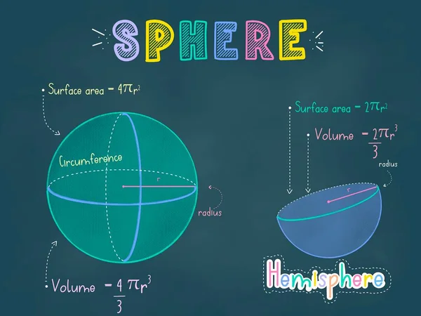 Sphere Hemisphere Colorful Pastel Chalks Drawing Blackboard Shape Nets Base — Stock Photo, Image