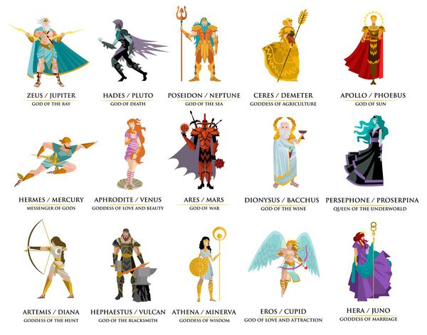 olympian greek mythology gods