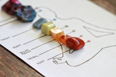 Tüm çakra çizelgelerinin eş renk ve kristallerle makro görüntüsü. Ametist, tavus kuşu cevheri, melek, yılan, portakal kalsit, marangoz, kırmızı jasper ile meditasyon yapan insan silueti.