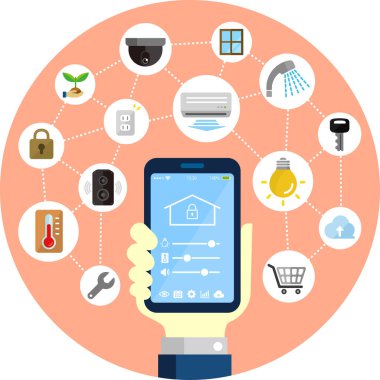 Akıllı Ev 'i (akıllı ev) kontrol etmek için akıllı telefon uygulaması. Elinde bir akıllı telefon tutan düz bir illüstrasyon (yuvarlak şekil).