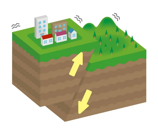 Fouttype Vectorillustratie Dimensies Omgekeerde Fout — Stockvector