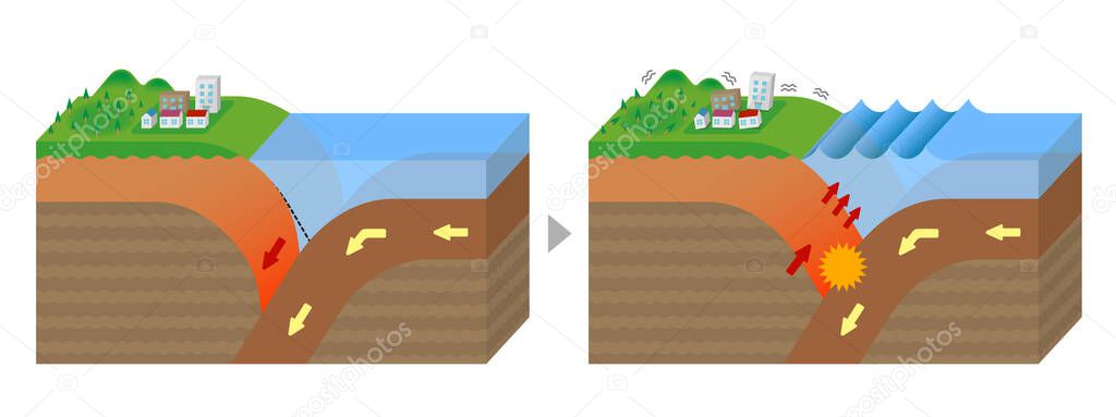 Mechanism of trench earthquake occurrence. Sectional view vector illustration.
