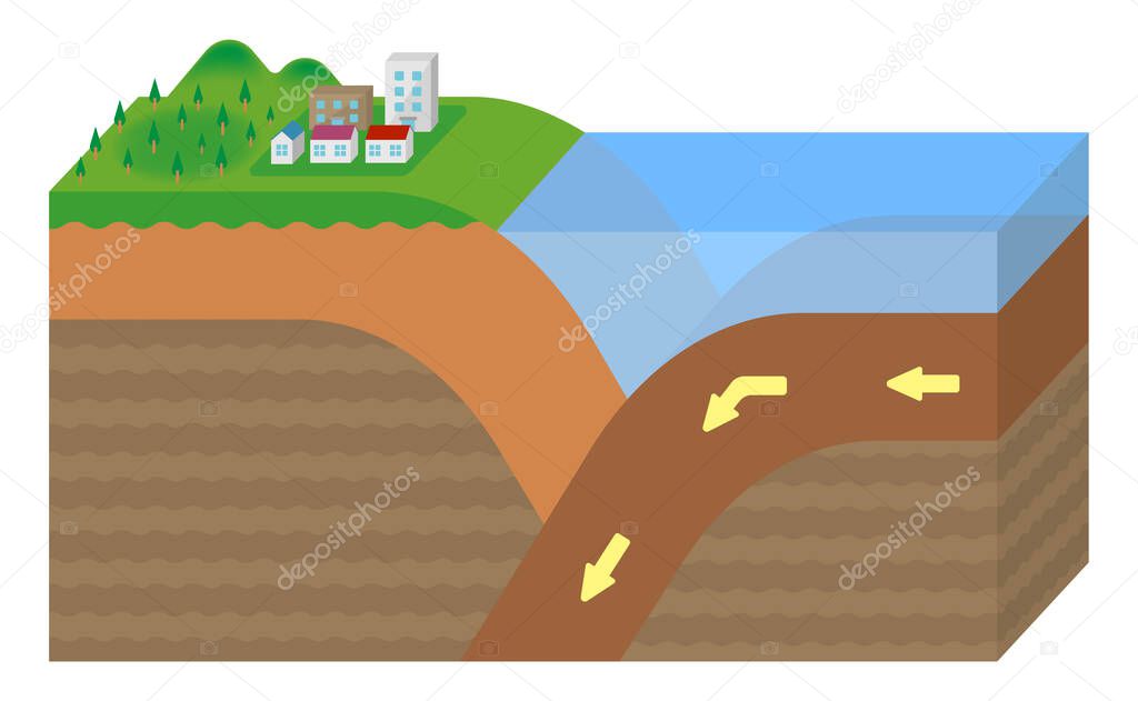 Continental crust and Oceanic crust. Sectional view vector illustration.