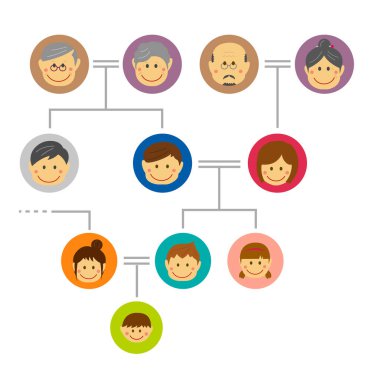 Çizgi film aile ağacı vektör çizimi (Asyalı aile resmi )