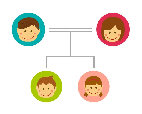 Dibujos Animados Árbol Genealógico Vector Ilustración Familia Asiática Familia Nuclear — Vector de stock