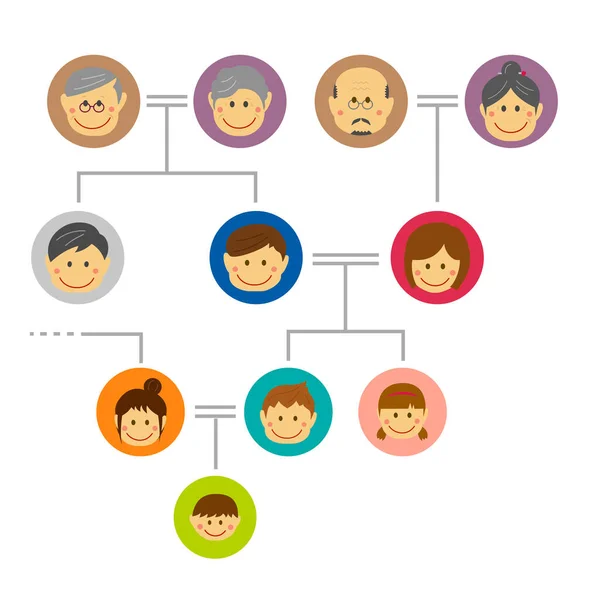 Cartoon Family Tree Vector Illustration Asian Family — Stock Vector