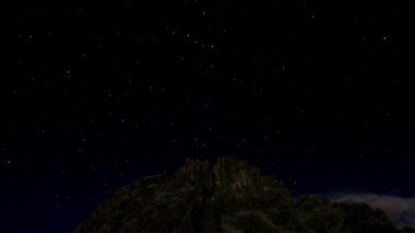 Parıldayan ve kayan yıldızlı güney gecesi gökyüzü. Dipsiz gece gökyüzü.