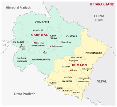 Uttarakhand idari ve siyasi bölünme vektör harita