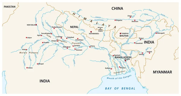 Vector Mapa Das Bacias Hidrográficas Combinadas Dos Rios Ganges Brahmaputra — Vetor de Stock