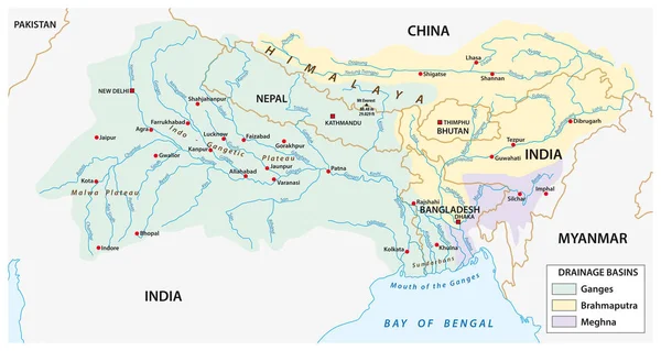 Mappa Vettoriale Dei Bacini Idrografici Combinati Dei Fiumi Gange Brahmaputra — Vettoriale Stock