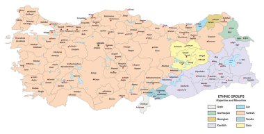 Etnik gruplar halinde Türkiye Cumhuriyeti Haritası