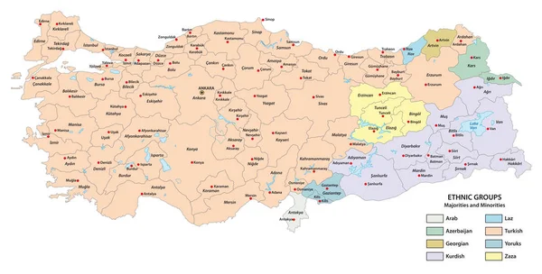 Mapa Grupos Étnicos República Turquía — Vector de stock